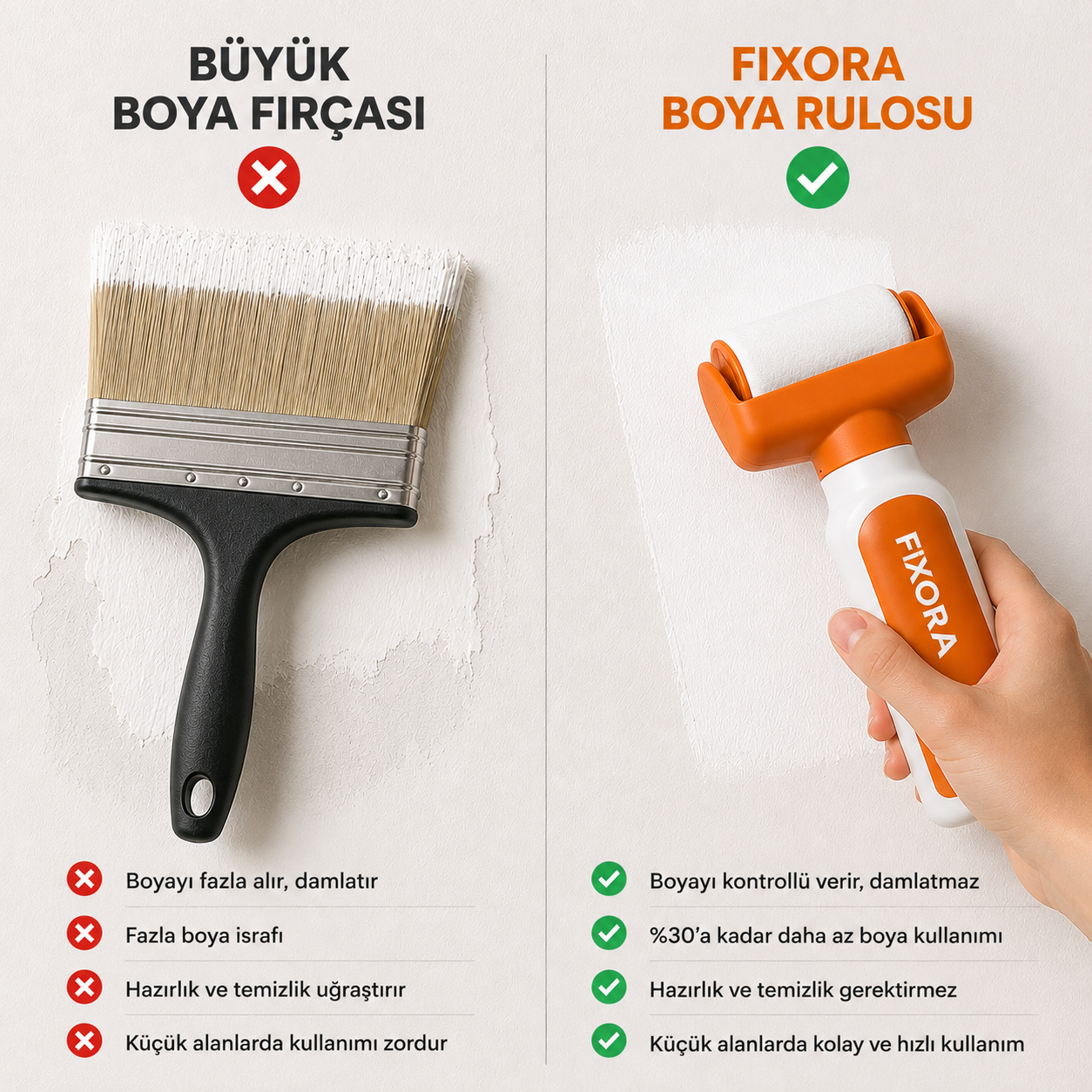 Fixora™ -  Duvar Rötuş Rulosu