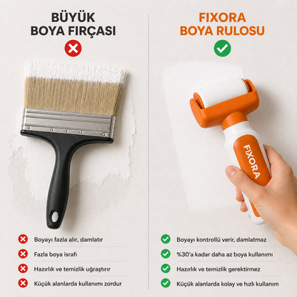 Fixora™ -  Duvar Rötuş Rulosu
